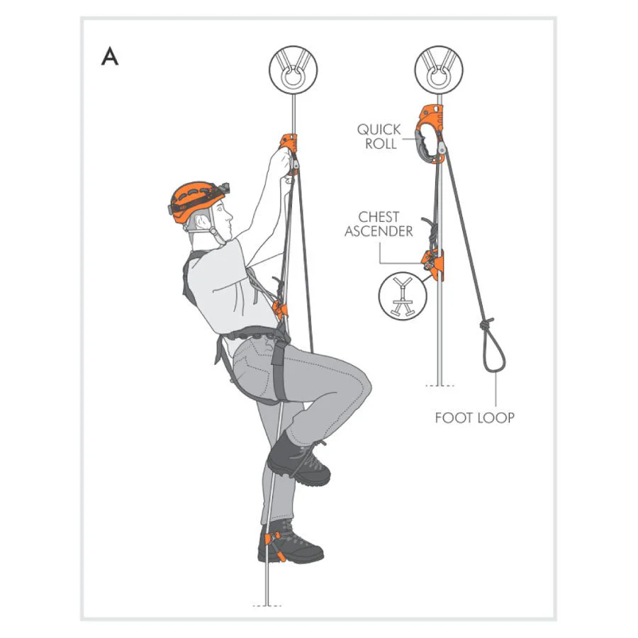 Climbing Technology Quick Roll Ascender - Image 5
