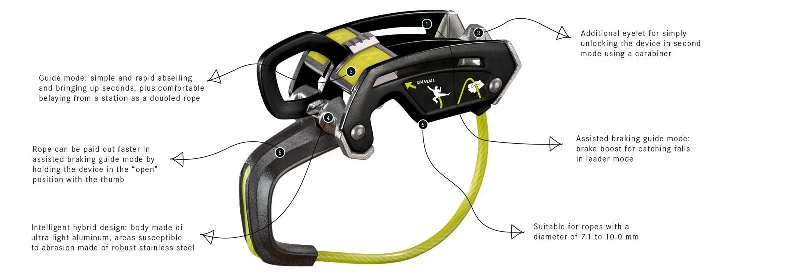 Edelrid Giga Jul Climbing Belay Device - Image 3