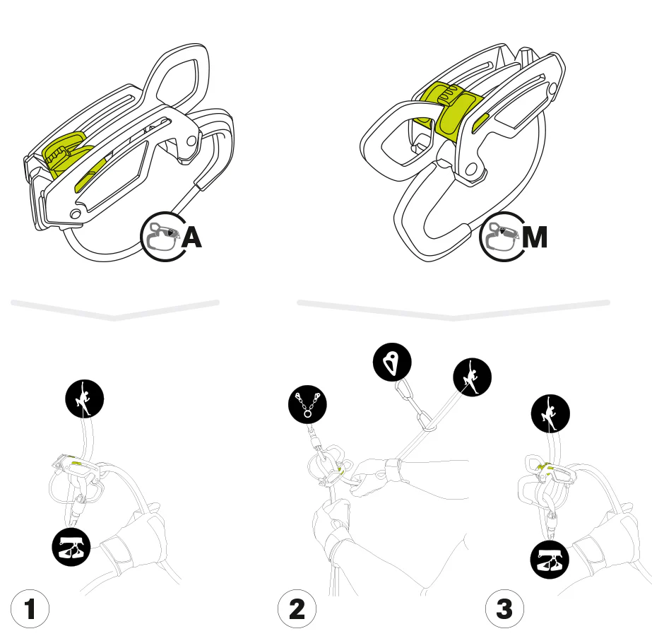 Edelrid Giga Jul Climbing Belay Device - Image 4