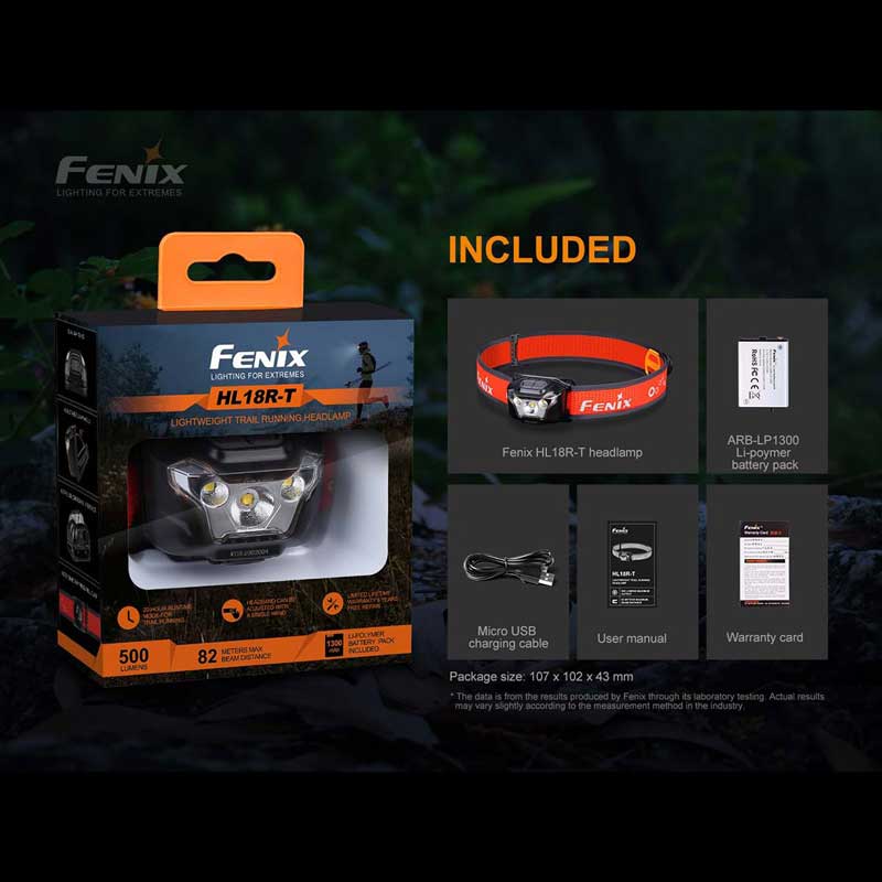 Fenix HL18R-T Rechargeable Headlamp - Image 4