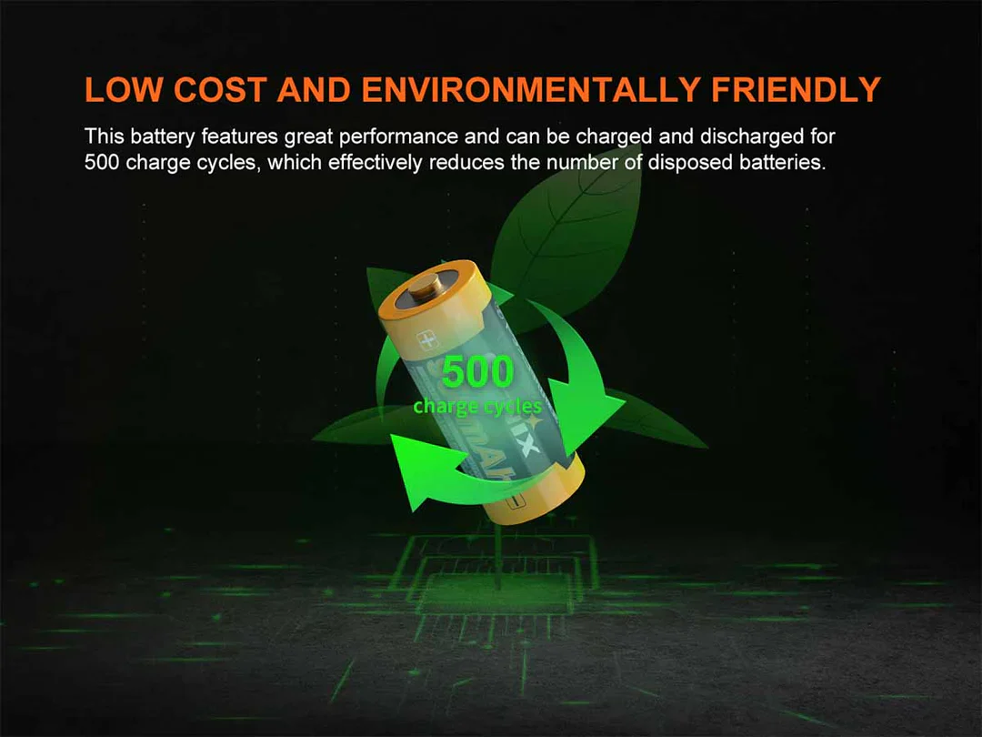 Fenix ARB-L 16-950P USB Rechargeable Li-ion Power Battery (950mAh) - Image 2
