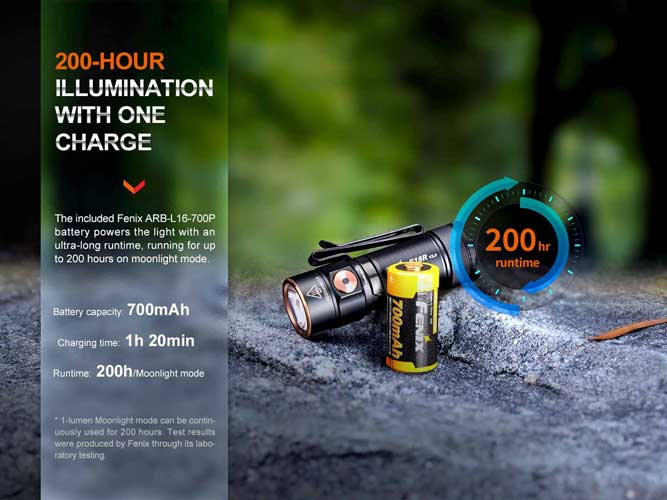 Fenix E18R V2.0 Rechargeable LED Torch - Image 5