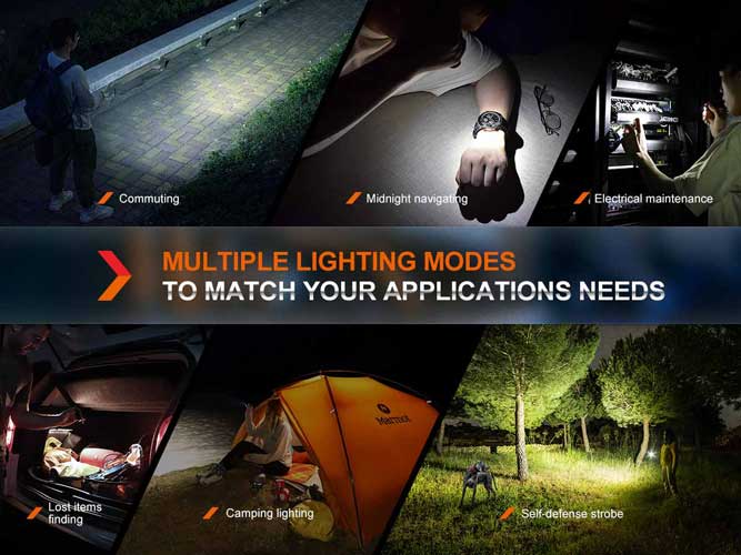 Fenix E18R V2.0 Rechargeable LED Torch - Image 8