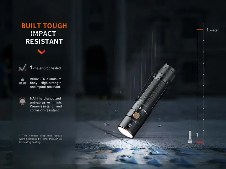Fenix E35R Rechargeable Torch - Image 3