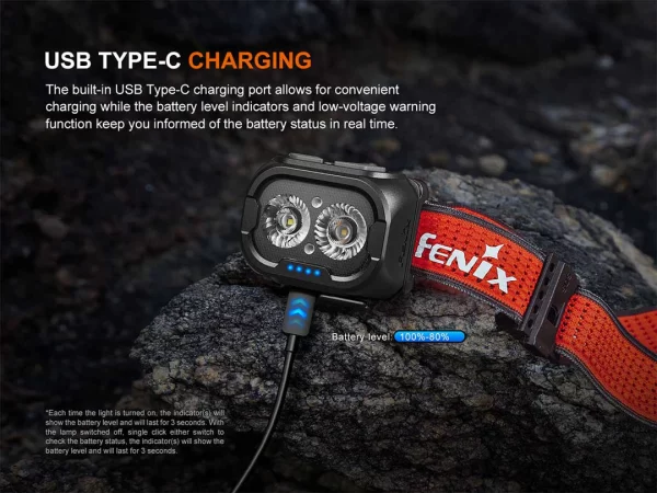 Fenix HL18R-T V2.0 USB LED Headlamp - Image 8
