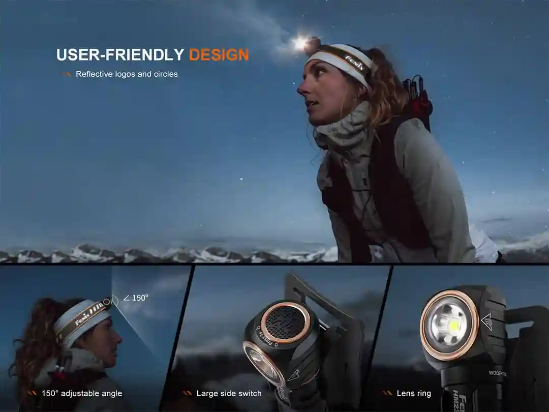 Fenix HM23 V2.0 AA-Powered Headlamp - Image 3
