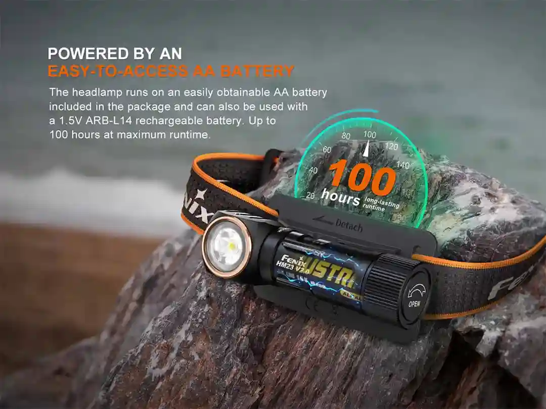 Fenix HM23 V2.0 AA-Powered Headlamp - Image 4