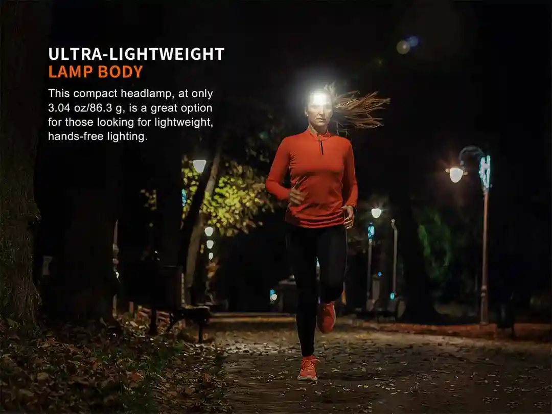 Fenix HM23 V2.0 AA-Powered Headlamp - Image 6