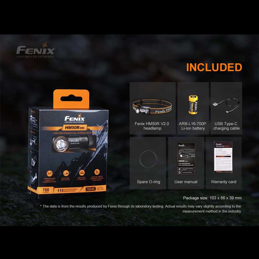 Fenix HM50R V2.0 Rechargeable Headlamp - Image 3
