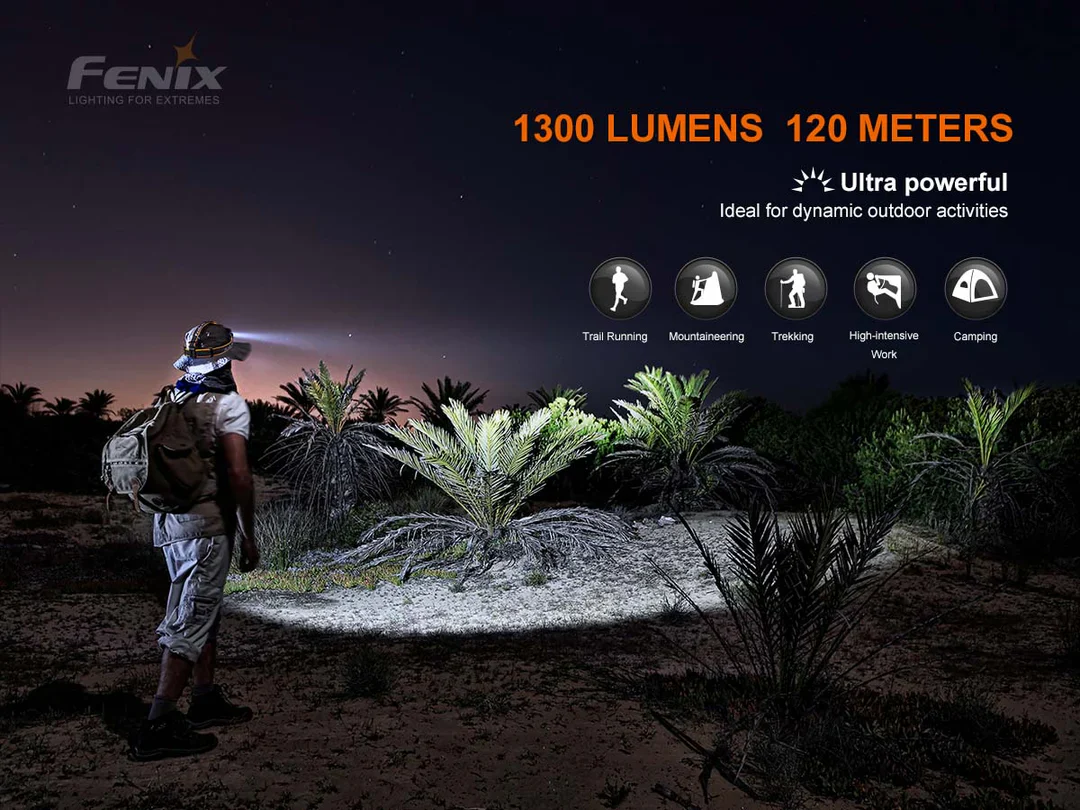Fenix HM60R SST40 & XP-G2 LED Headlamp - Image 9