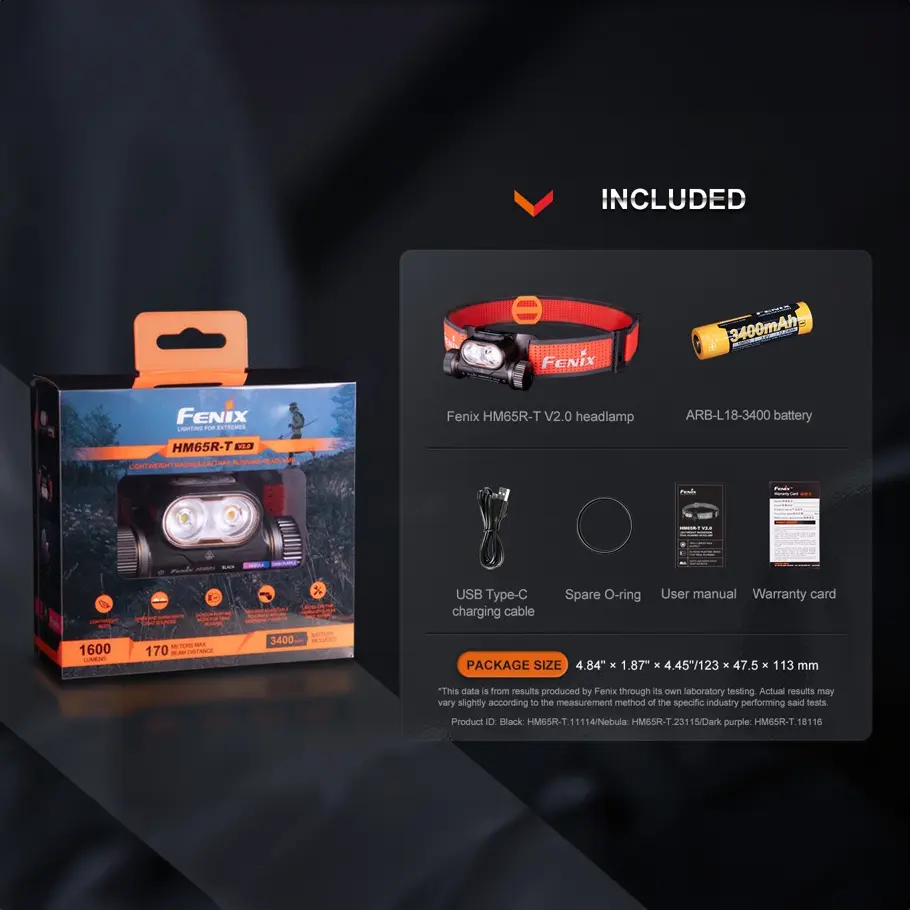 Fenix HM65R-T V2.0 Rechargable Headlamp - Nebula - Image 2