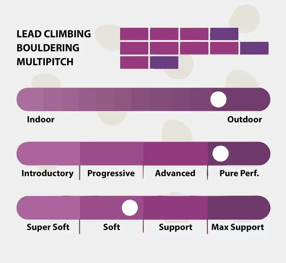 La Sportiva Mandala Climbing Shoe - Chalk - Image 7