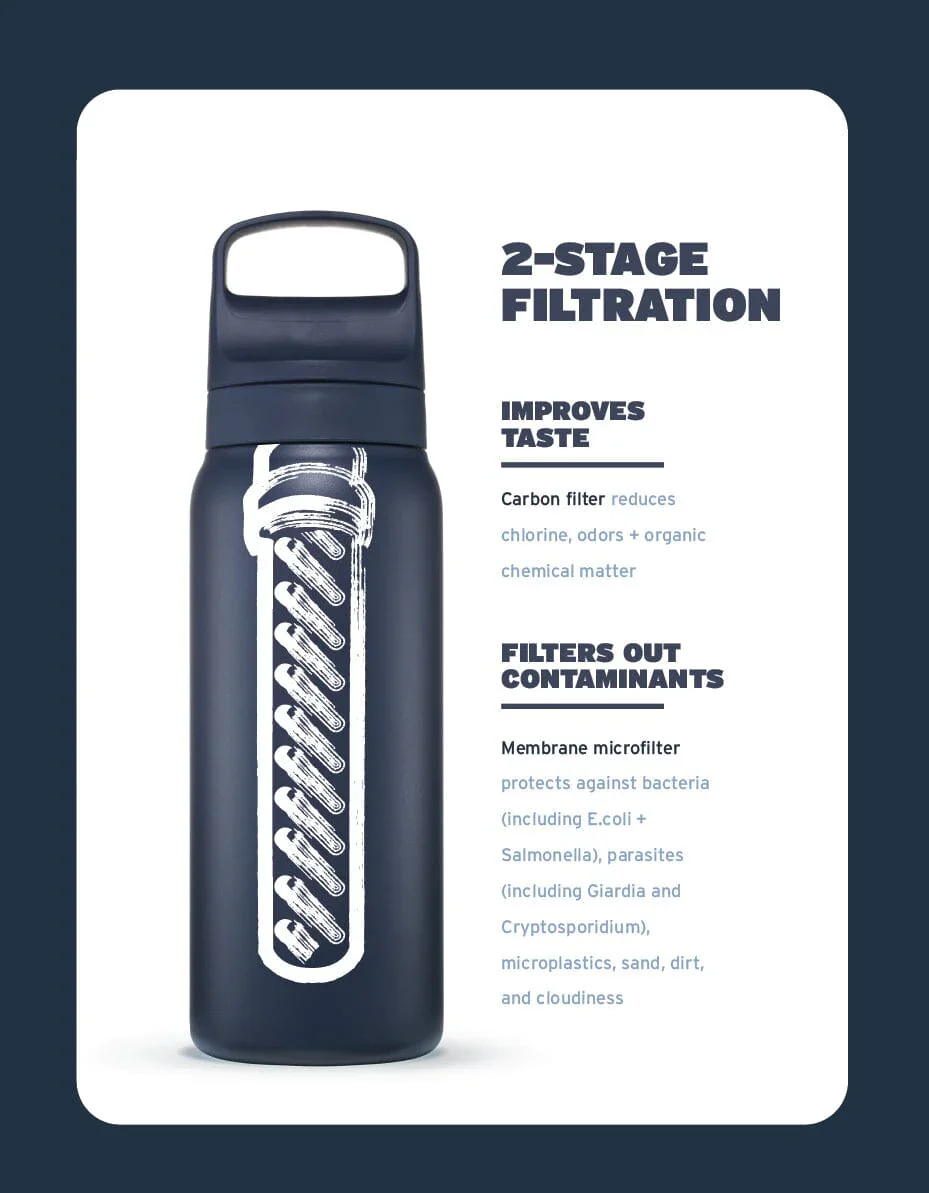 LifeStraw Go 2.0 Stainless Steel Water Filter Bottle - 700ml - Image 6