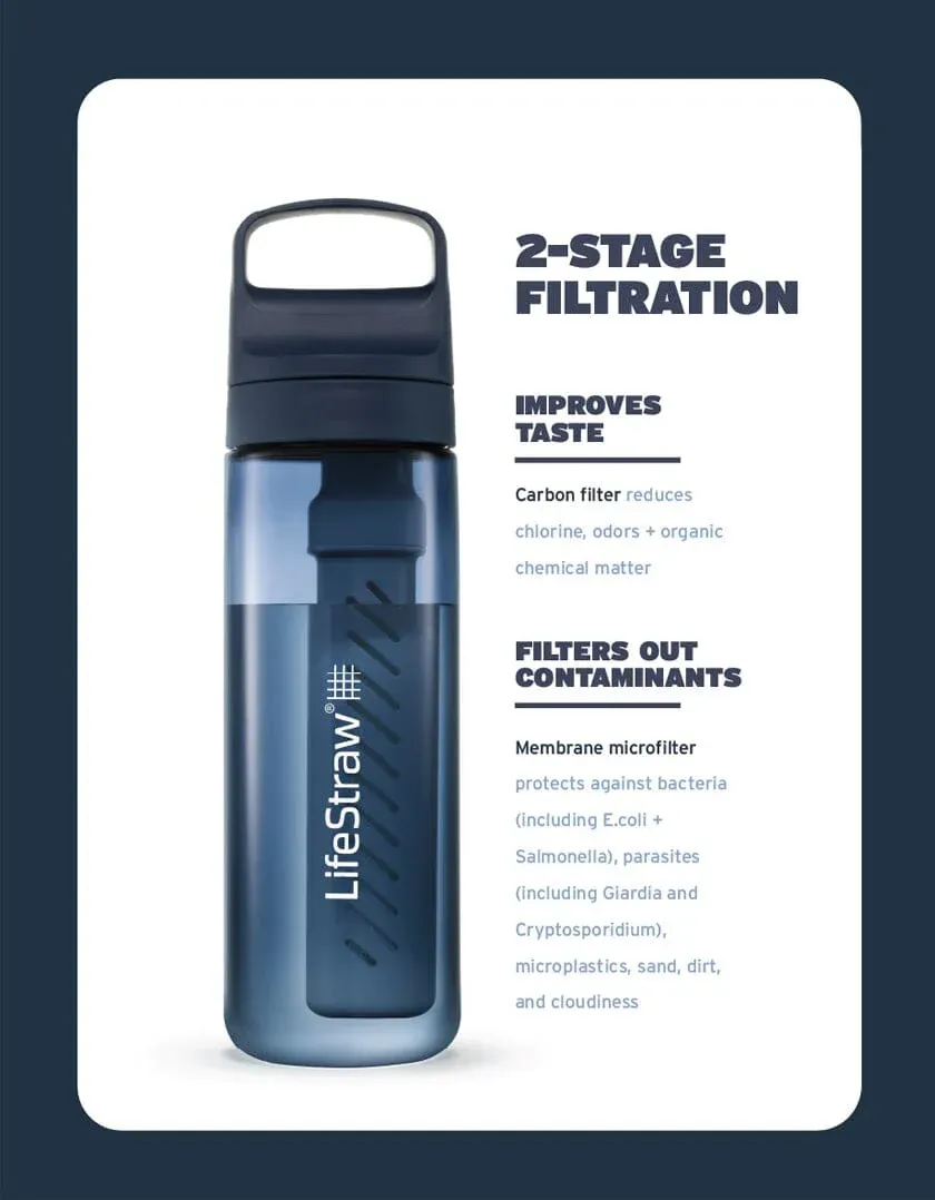 LifeStraw Go 2.0 Water Filter Bottle - 650ml - Image 8