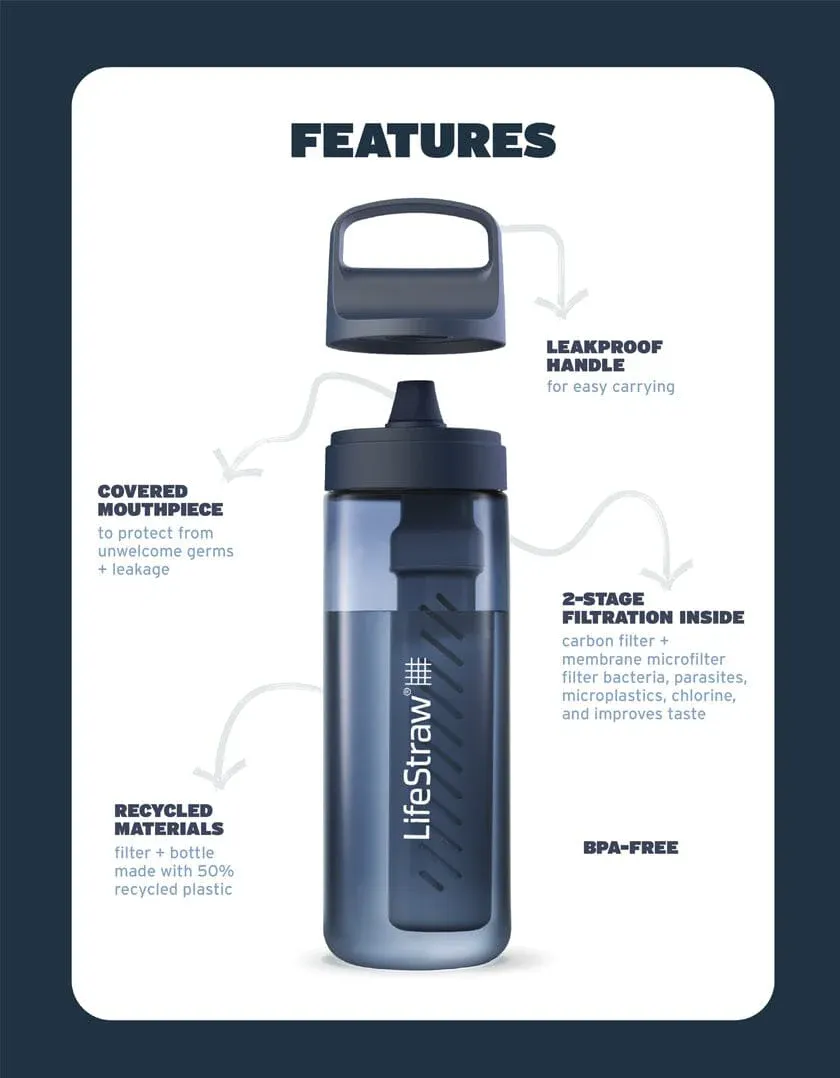 LifeStraw Go 2.0 Water Filter Bottle - 650ml - Image 9