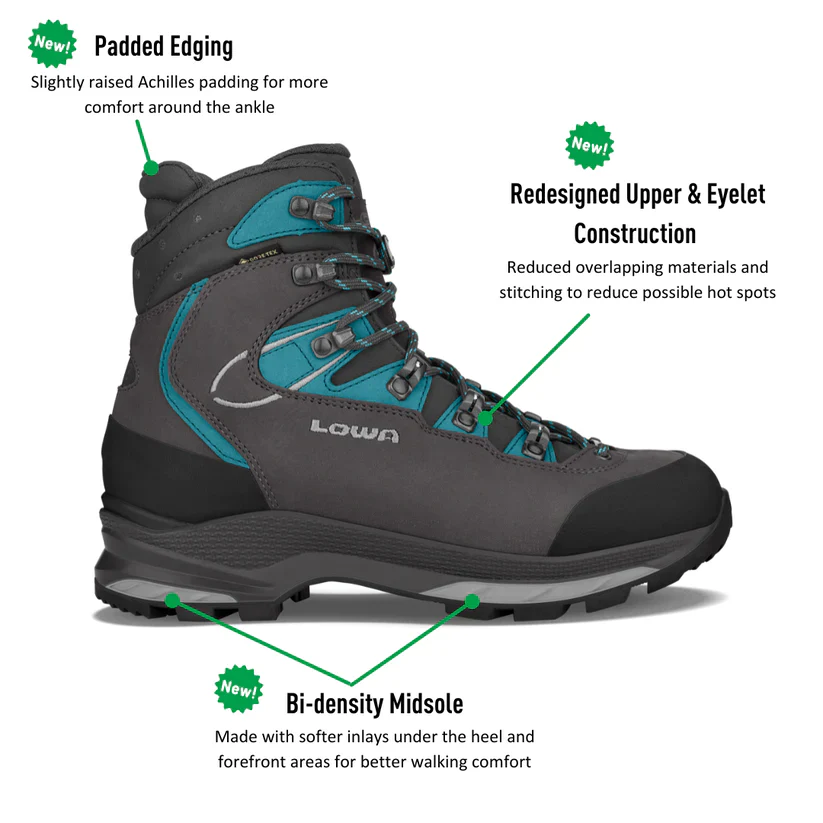 Lowa Mauria EVO GTX WXL Womens Hiking Boot - Anthracite/Turquoise - Image 2