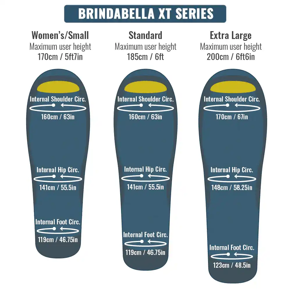 Mont Brindabella XT 700 GEN2 Womens Sleeping Bag - Image 8