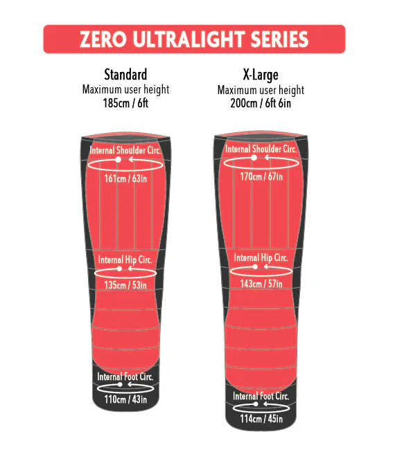 Mont Zero Ultralight Down Sleeping Bag - Image 10