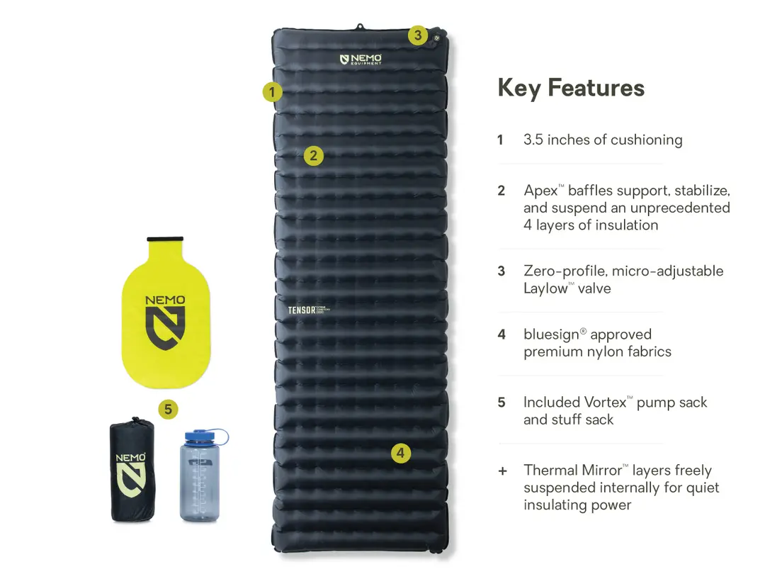 Nemo Tensor Extreme Conditions Sleeping Pad - Image 3