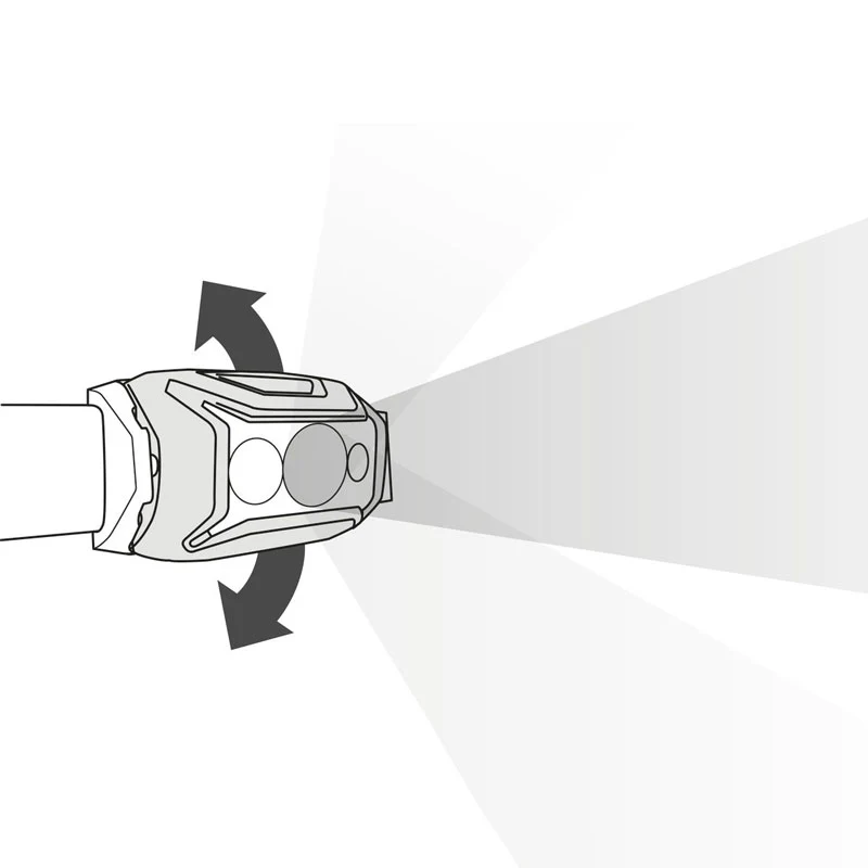 Petzl Actik Core Headlamp - Image 7
