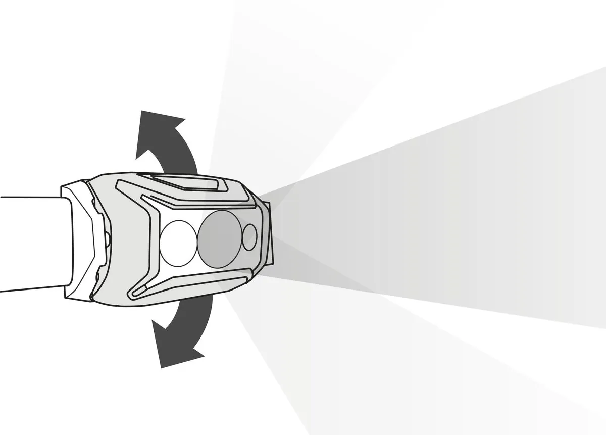 Petzl Actik Core Headlamp - Image 11