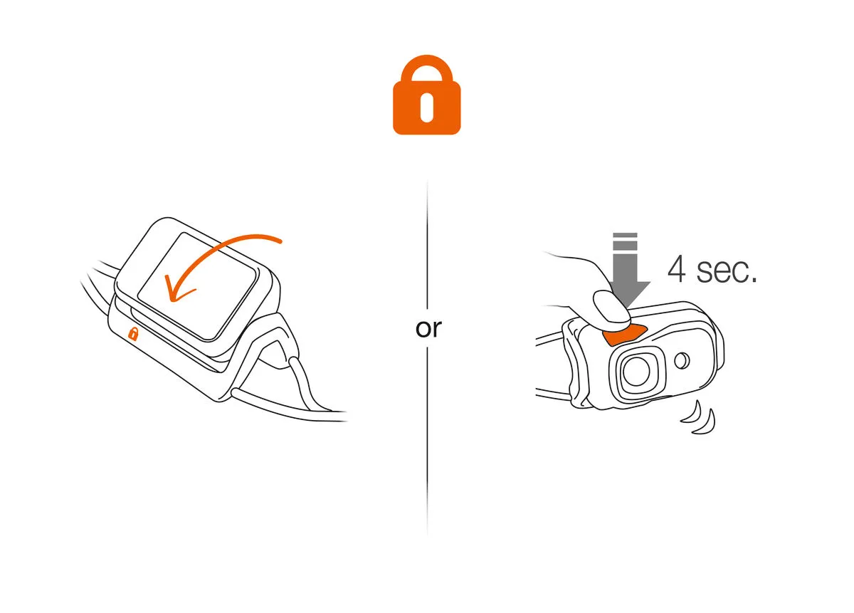 Petzl Bindi Headlamp - Image 6