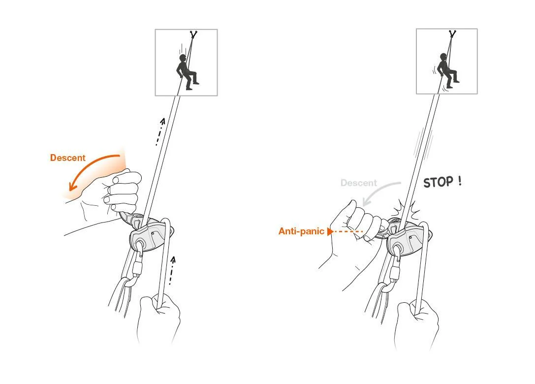 Petzl GRIGRI+ Belay Device - Image 6