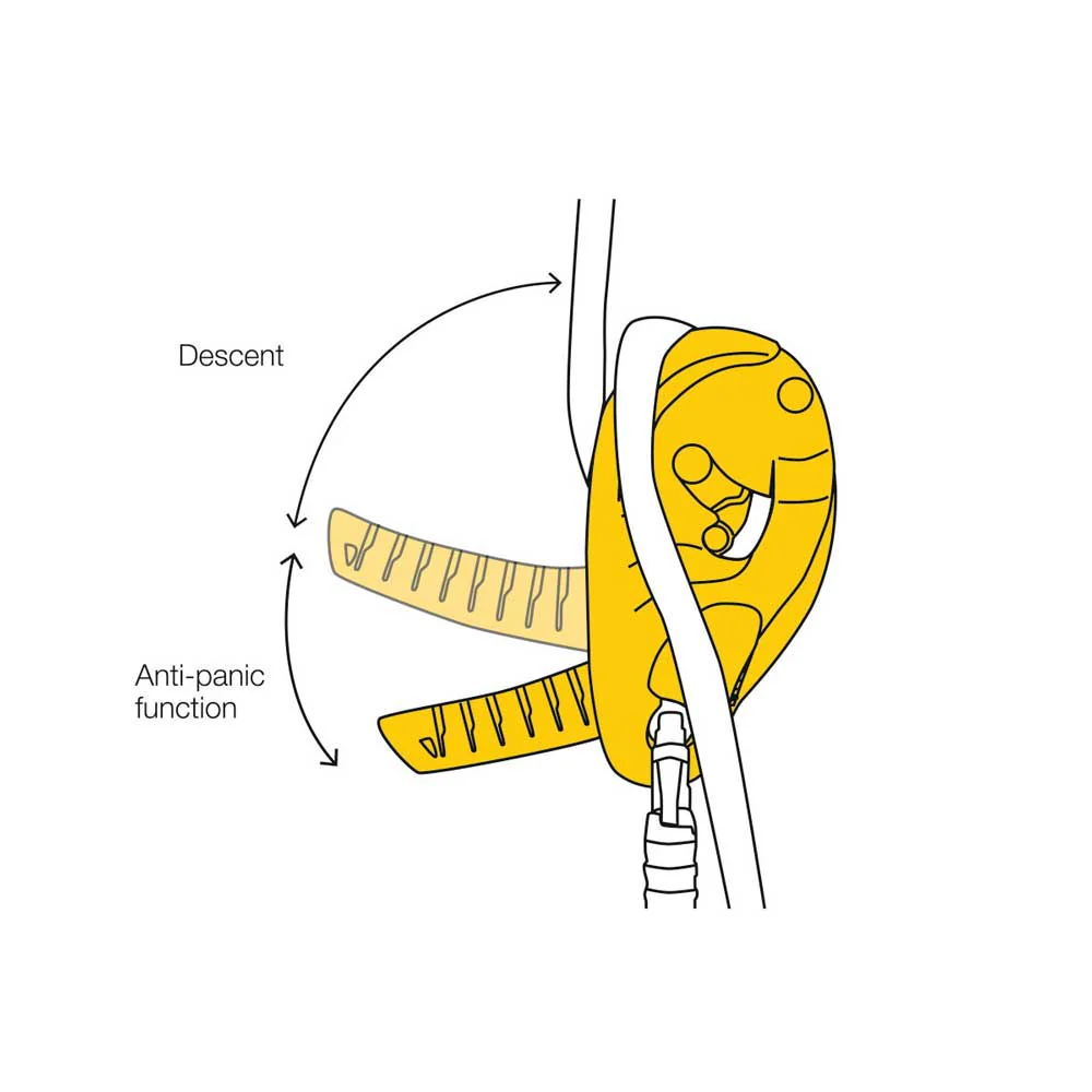Petzl ID S Industrial Descender - Image 3