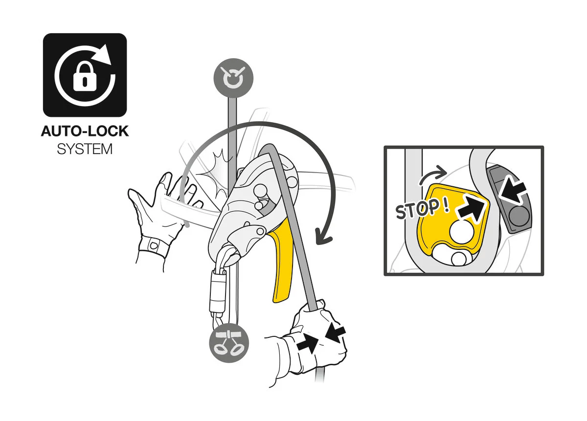 Petzl Rig Industrial Climbing Descender - Image 5