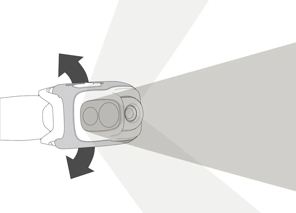Petzl Swift RL Head Lamp - Image 5