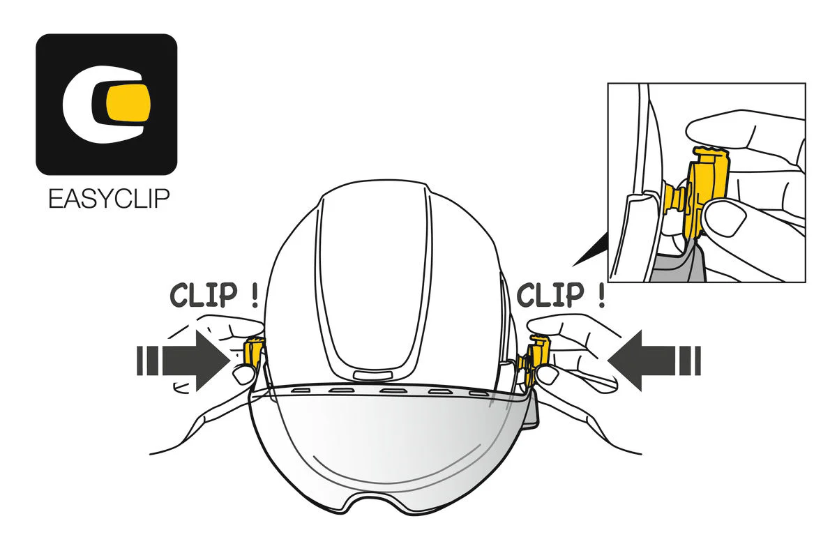 Petzl VIZIR Shadow Eye Shield Industrial Helmet Attachment - Image 2