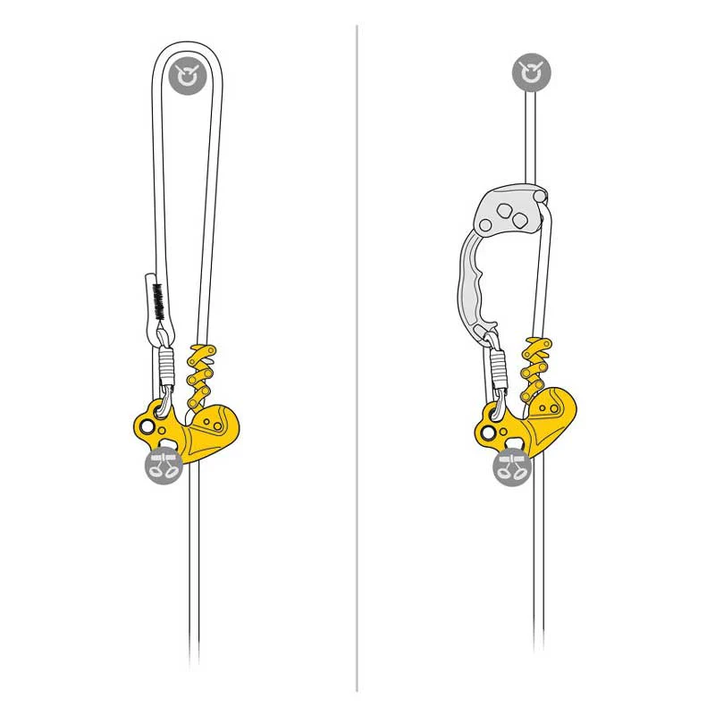 Petzl Zigzag Descender - Image 5