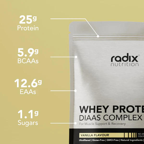 Radix Nutrition DIAAS Complex 1.61 Whey Protein Powder - 1kg - Image 20