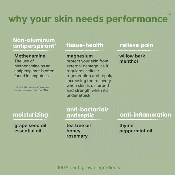 Rhino Performance Skin Lotion - 100ml - Image 2