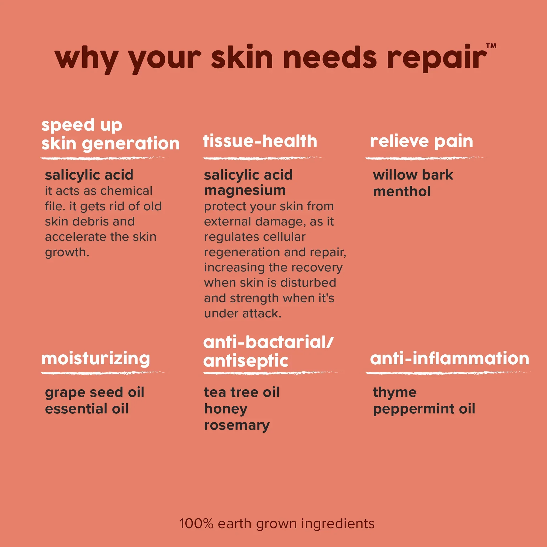 Rhino Skin Repair Lotion - 30ml - Image 3