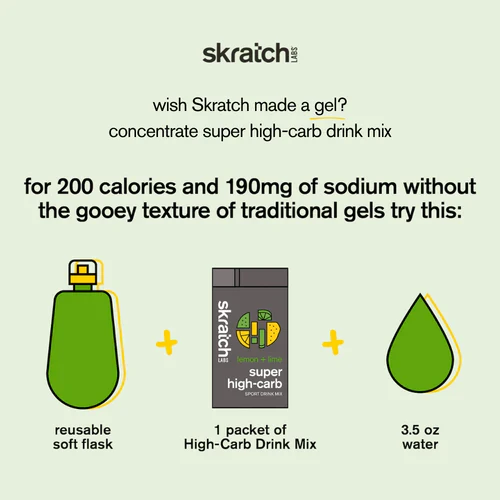 Skratch Labs Super High-Carb Sport Drink Mix 53g - Single Serve - Image 2