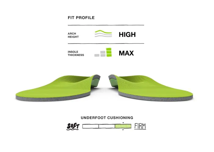Superfeet All Purpose Support High Arch Insoles - Image 2