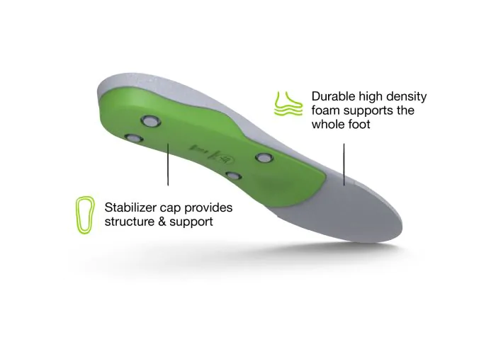 Superfeet All Purpose Support High Arch Insoles - Image 4