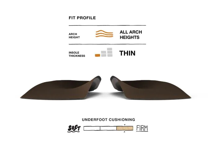 Superfeet Casual EasyFit Mens Insoles - Image 5