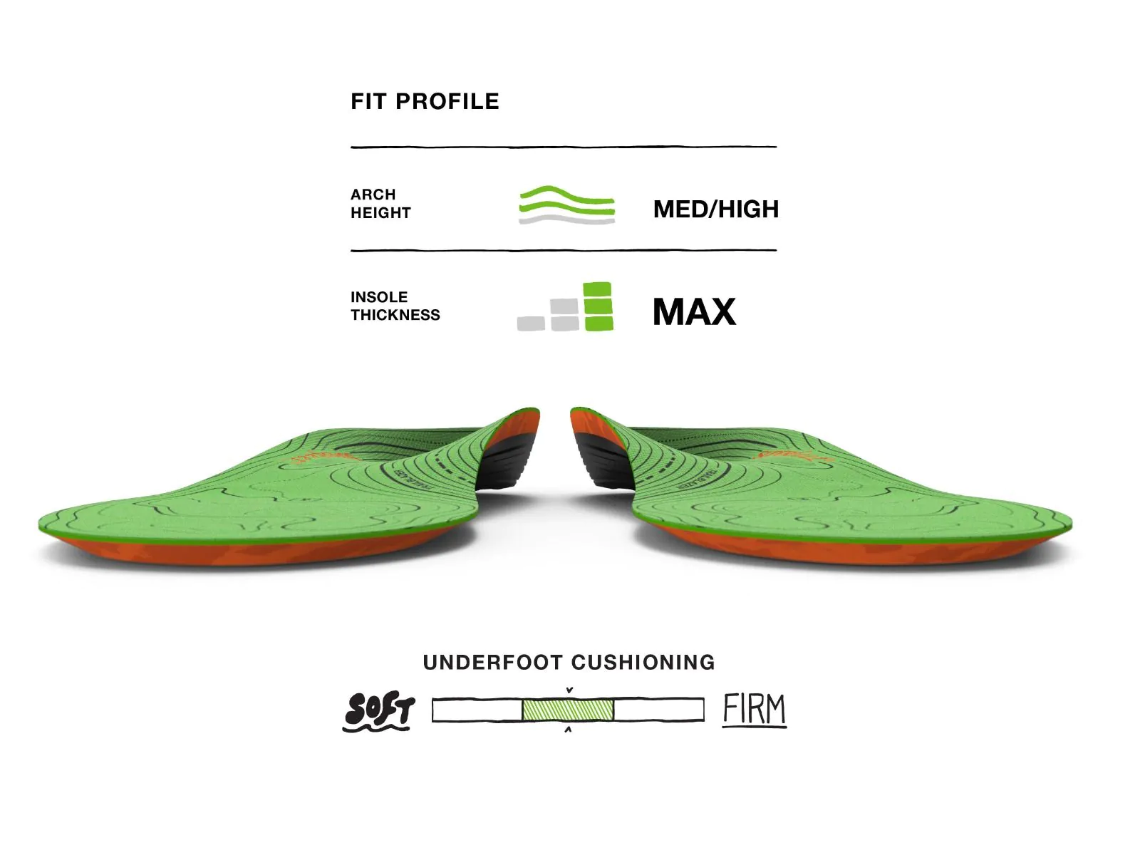 Superfeet Hike Support Insoles - Image 2