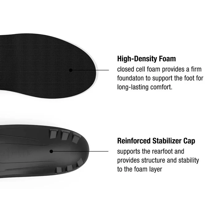 Superfeet All Purpose Support Low Arch Insoles - Image 2