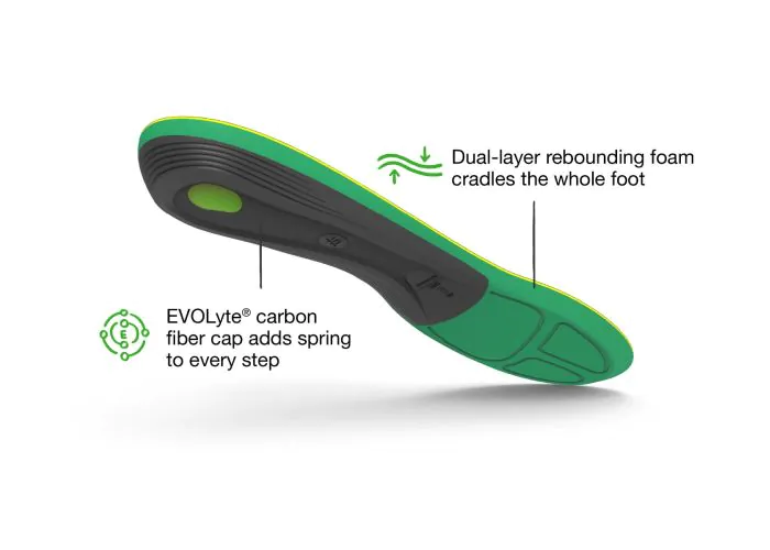 Superfeet Run Support High Arch Insoles - Image 4