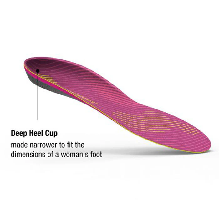 Superfeet Run Support Womens Insoles - Image 4