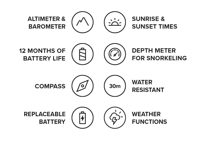 Suunto Core Watch - Black - Image 3